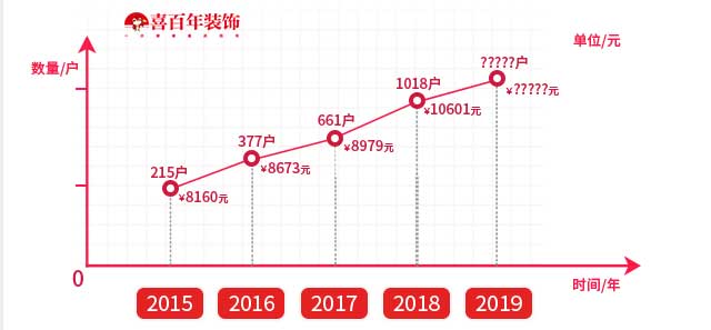 &#112;&#112;&#30005;&#23376;&#40;&#20013;&#22269;&#21306;&#41;&#23448;&#26041;&#32593;&#31449;